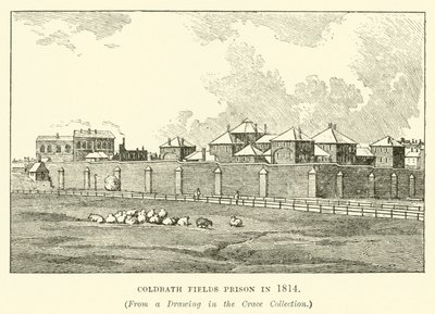 Coldbath Fields Gevangenis in 1814 door English School